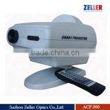 zeller auto chart projector with CE