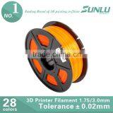 Tolerance 0.02mm No Bubble 1.75mm 3.0mm 3d Pla Plastic Filament thumbnail-5