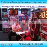 Peru Led Digital Gas Price Display 8.8.8.8 (32 Inch ) R/W/Y/W/B Color thumbnail-6