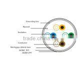 FTP Category 5e Cable 4pr 24AWG Cat5e LAN Ethernet Cable thumbnail-6