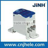 JHUKK Series Electrical Plastic Junction Box thumbnail-4