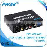 VGA to HDMI Converter Video Box 1080p AV2HDMI S-VIDEO 2 HDMI HD VIDEO CONVERTER thumbnail-2