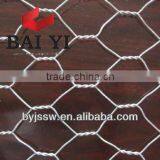 Chicken Wire Used for Stucco Wire Netting