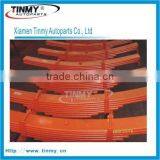 Heavy Duty Truck Leaf Spring thumbnail-1