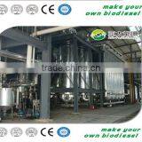 Automated Containerized Production Plant for Sale With CE and ISO thumbnail-1