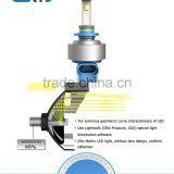 The New LED Headlights 9005 Modified Headlamps H13 / H4 H7. Integration of Car Headlights Headlamps thumbnail-3