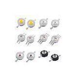 Oval 5 Watt Integrated High Power Led Device For Outdoor Lighting