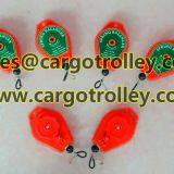 Description of Spring Balancer Type