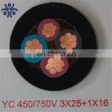 Type W Portable Power Cable With UL MSHA Certificate thumbnail-5