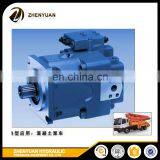 Professional Rexroth Hydraulic Pump and Spare Parts REXROTH A11VO130 A11VO145 A11VO190 thumbnail-2