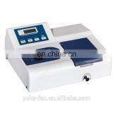 Portable UV Visible 721 VIS Spectrophotometer Price