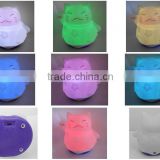 EN71-1-2-3 Touch on/off 7 color Baby LED night light