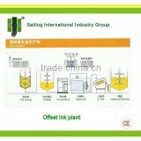 Offset Ink Production Line