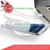 Cute Mini Usb qi Powermat, qi Wireless Charging Pad, qi Wireles Charger for Nokia