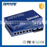 6 Ports Optic Fiber Switch