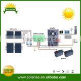 Residential Use Ground or Rooftop Off Grid 20amp 12v 24v Solar Controller thumbnail-3
