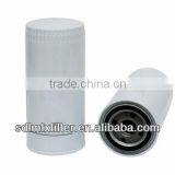 LF3687 Oil Filter for Renualt