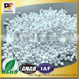 CaCO3/calcium Carbonate Filler Masterbatch for Pipe,shopping Bags,plastic Product,masterbatch Manufacturer