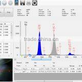 Spectrometer