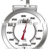 Oven Thermometer_T720DH