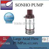 Taiwan Fish Farming Pump thumbnail-4