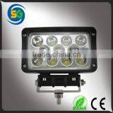 China Manufacturer Flood Spot Beam 33W LED Working Lights Offroad Light thumbnail-1