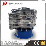 Higher Quality Pass Through Sifter thumbnail-3