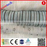 Hot Sale Organic Muslin Swaddle Blanket Factory thumbnail-4