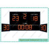 Water Polo Scoreboard with Shot Timer