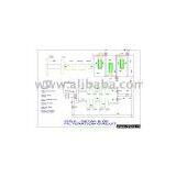 Oil Filteration Scheme Processing Services thumbnail-1