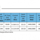 Taiwan Sanju SJ1238HA2-7F-AC Axial Flow Fan thumbnail-4