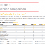 JRC CBD-1626 Battery Pack for JAN-701B ECDIS thumbnail-4