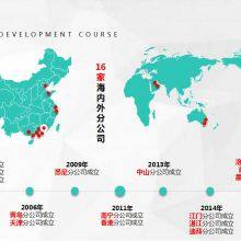 Globe Success Internation Transportation (Shenzhen) Ltd. company overview - view 1 thumbnail