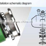 Kitchen Food Garbage Processor