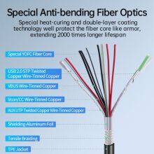 OEM Factory Wholesale 15meter 10Gbps USB3.2 Type-C Active Optical Extenion Cable 60W PD-8K/60Hz for VR,Camera,3D Scanner & Medical thumbnail-2