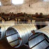 Low Price Electro Galvanized Iron Wire/galvanized Factory/galvanized Wire Manufacturer