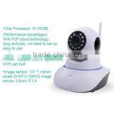 PTZ Control Can Learning Wireless Sensor Alarm Input Smart Home WIFI Wireless IP Camera thumbnail-1