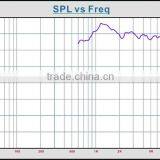 China OEM/ODM Hi-Fi High Quality Professional Big Power Line Array Speaker Driver Unit With Cheap Price thumbnail-6