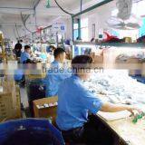 Guangzhou Yorkma Industrial Co., Ltd. company overview - view 4 thumbnail