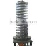 Chenwei Made Reasonable Spiral Elevating for Material Handling thumbnail-1