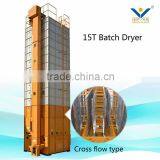 Best Sell in Asia Chenyu Brand Corn Dryer Machine thumbnail-2