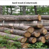 Eco-friendly Machine to Make Wood Charcoal thumbnail-3