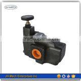 China Reliable Hydraulic Valve thumbnail-1