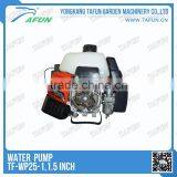 Agriculture Farm Irrigation Diesel Water Pump for Sale thumbnail-5