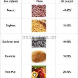 Advanced Technology Cooking Oil Plant for Sale thumbnail-1