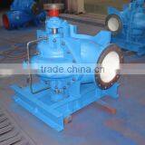Vertical Split Case Pump for Steel thumbnail-4