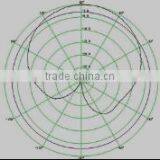 High Gain Type Beautify Spotlight Lamp Shape tv Antenna 820-960&1710-2700MHz Frequency Range Outdoor TV Antenna thumbnail-6