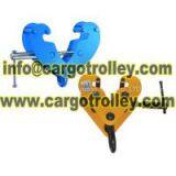 Industry Lifting Clamps Pictures and Application thumbnail-3