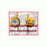 Spring Tools Balancer Used Safly thumbnail-2