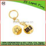 Keychain With Shopping Trolley Coins thumbnail-1